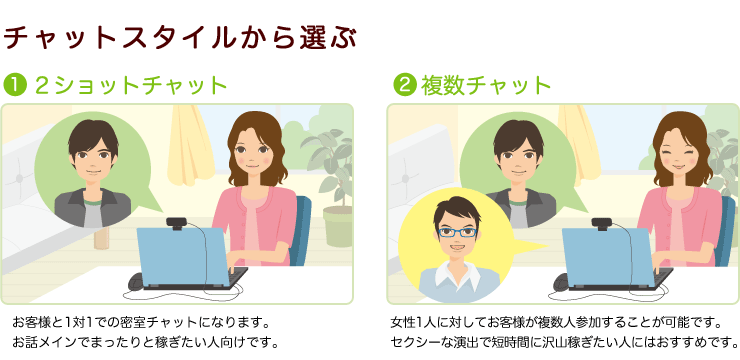 チャットスタイルから選ぶ